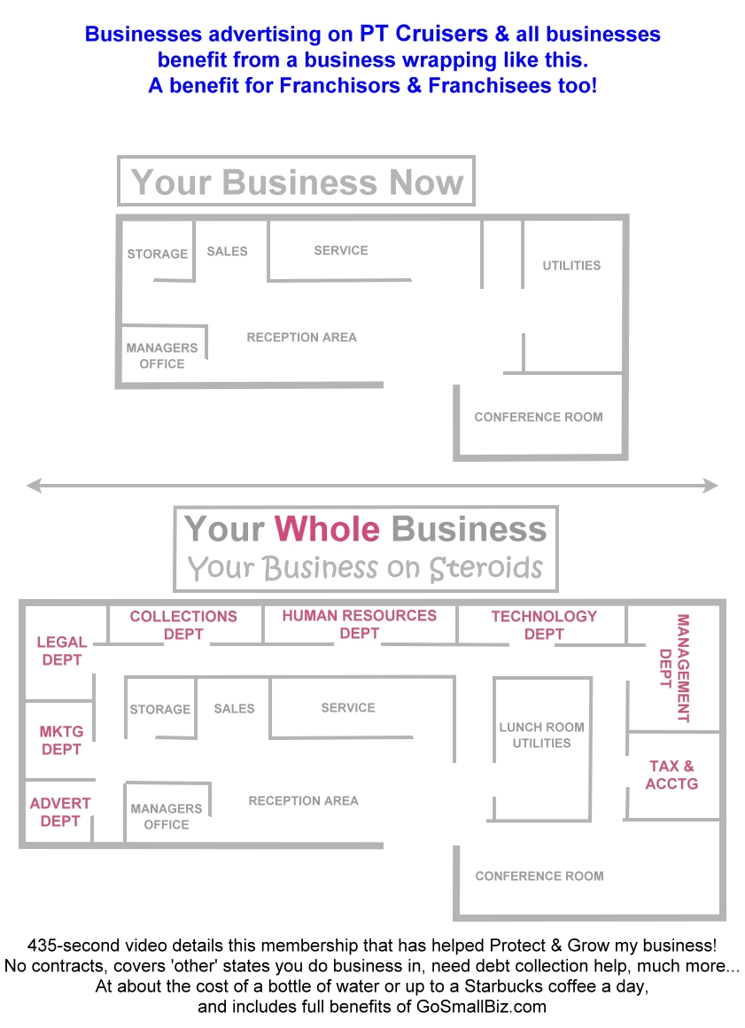 PTCruiser Floor Plan